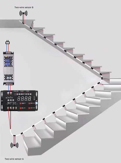 Alta Staircase Lighting