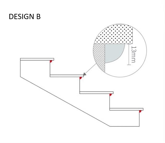 Alta Staircase Lighting
