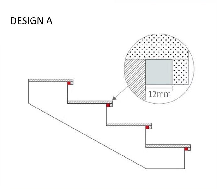 Alta Staircase Lighting