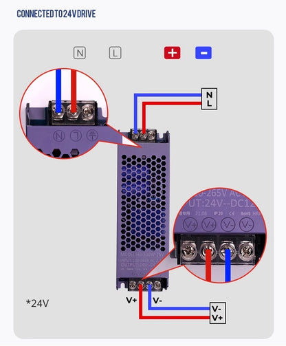 LED Strip Light Power Transformer