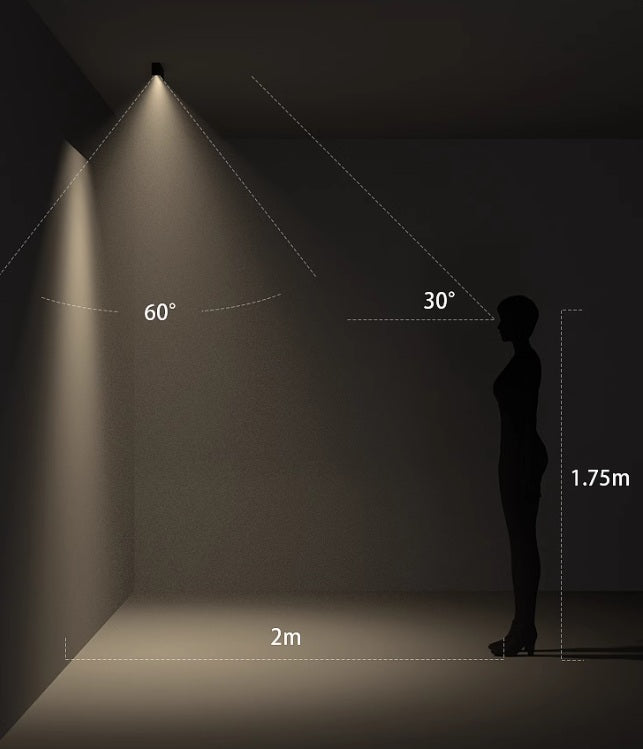 ArcDot Grill Spotlight