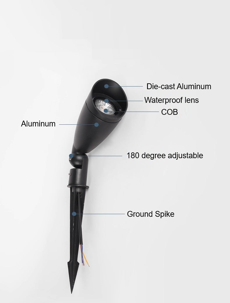 Brooke Lawn Spot Light