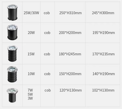 Corrie Waterproof Ground Lights