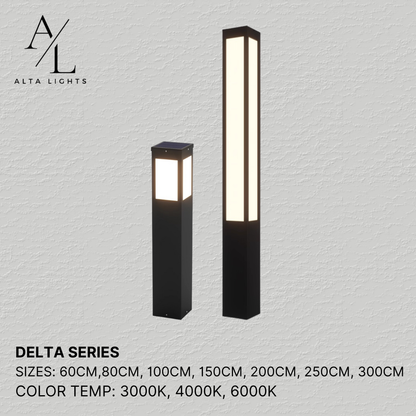 Delta Series