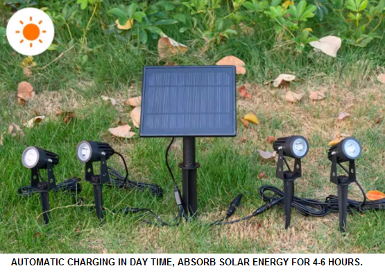 Solar Garden Spotlight