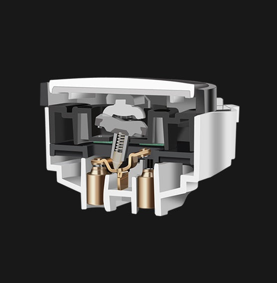 Lenox Series (Dark Copper)