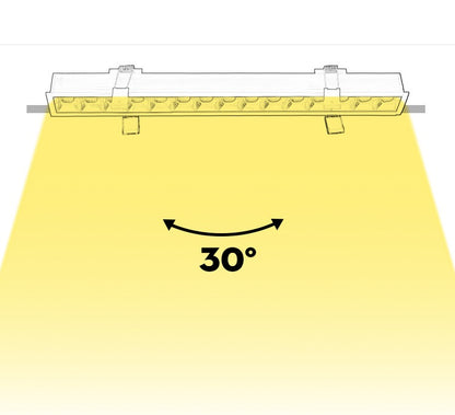 Light Blade Glare-free Downlight (Fixed)