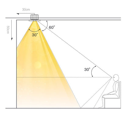 Light Blade Glare-free Downlight (Fixed)