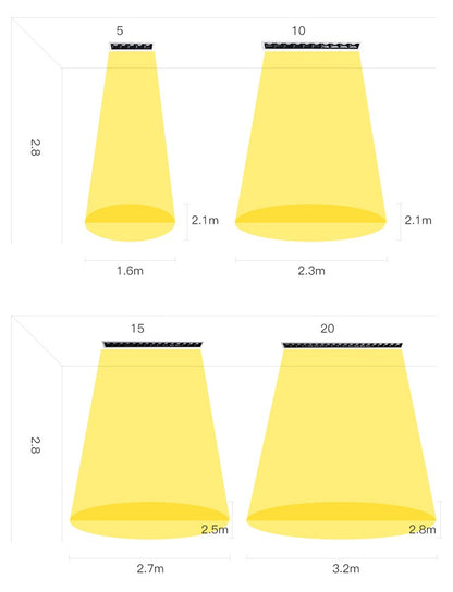Light Blade Glare-free Downlight (Fixed)