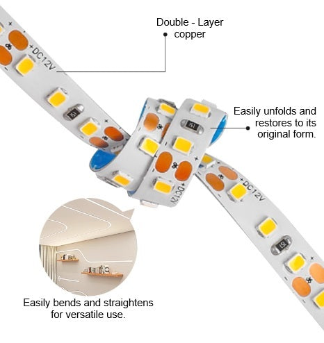 Line 12/Line 24 Strip Light