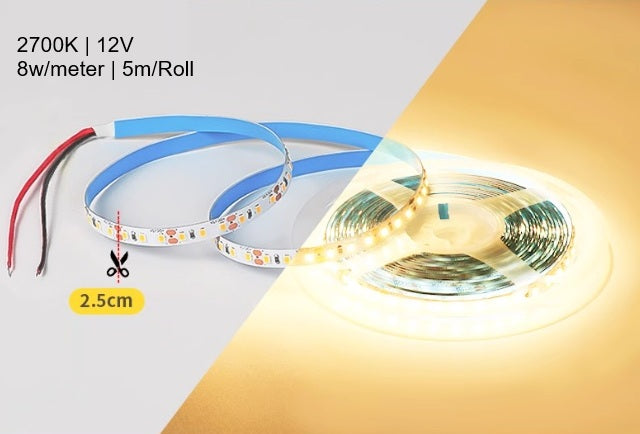 Line 12/Line 24 Strip Light