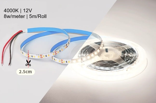 Line 12/Line 24 Strip Light