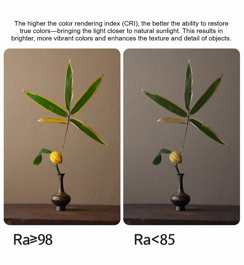 Novatrim Non-Glare Downlight