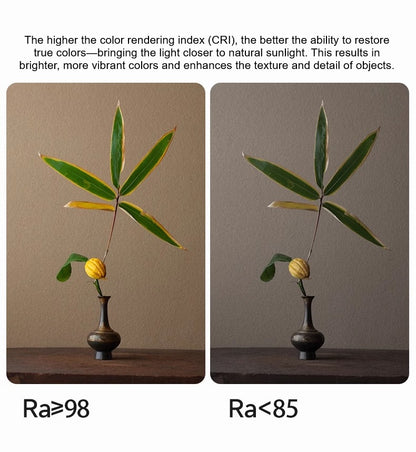 Novatrim Non-Glare Downlight
