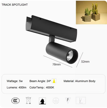 Skyline Linear Light Strip