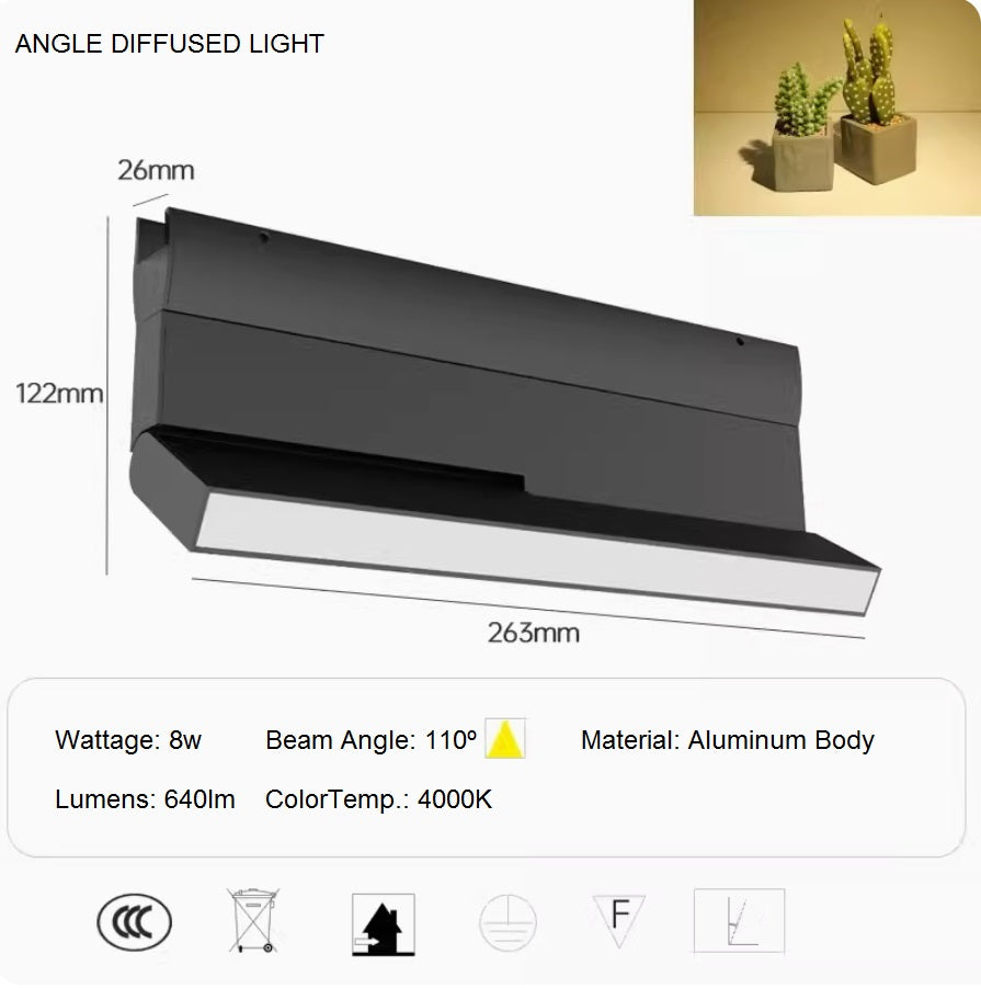 Skyline Linear Light Strip