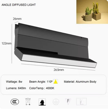 Skyline Linear Light Strip