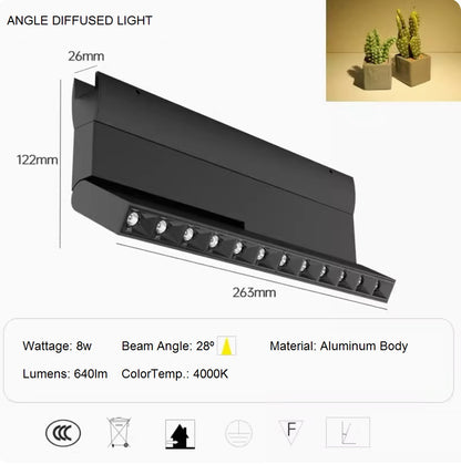 Skyline Linear Light Strip