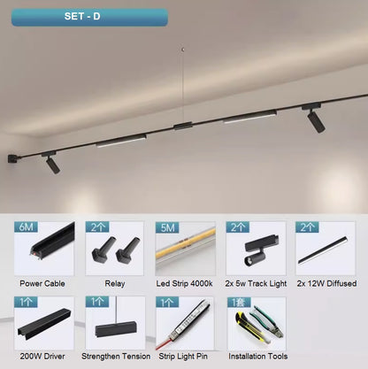 Skyline Linear Light Strip