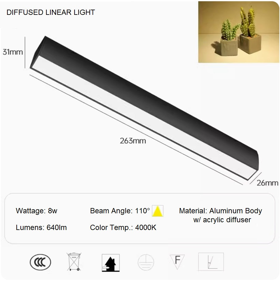 Skyline Linear Light Strip