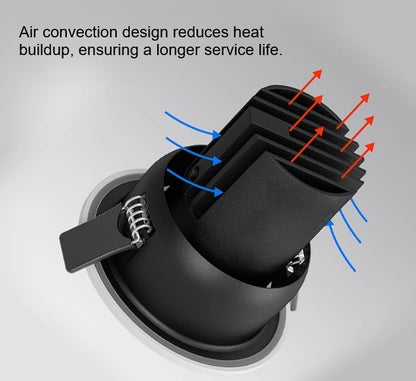 Solix Waterproof Downlight