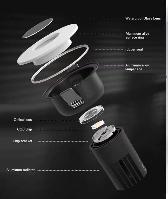 Solix Waterproof Downlight