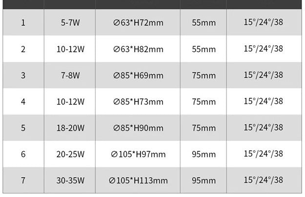 Wall Washer Downlight